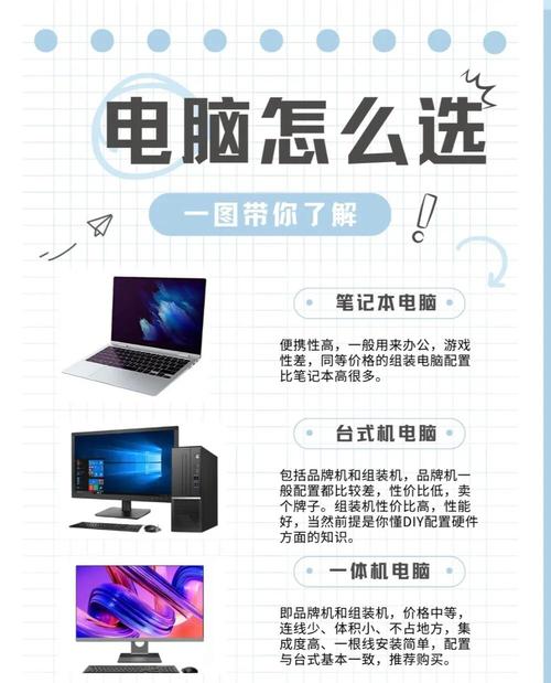 笔记本电脑，选择时需注意这些关键因素