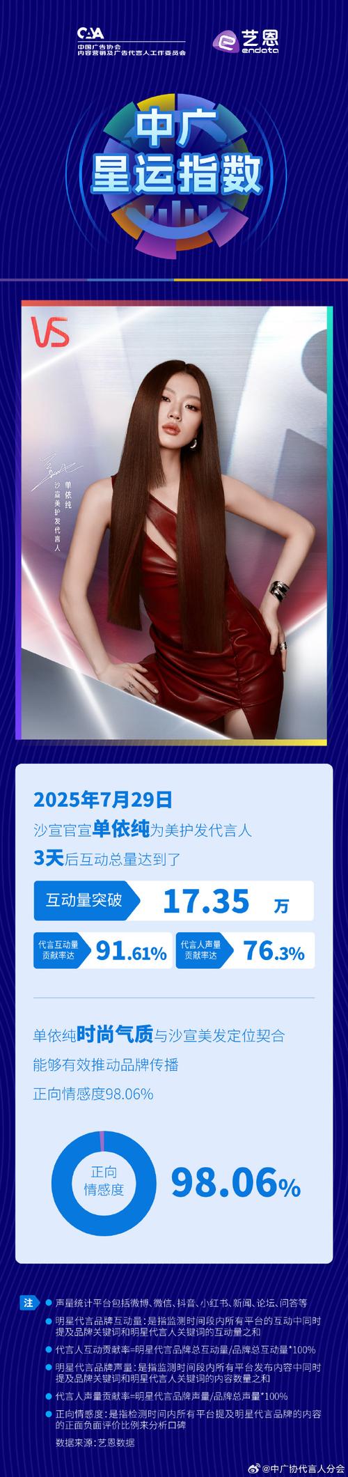 上海拉德芳斯营销，从创意到行动的帮你快速上位