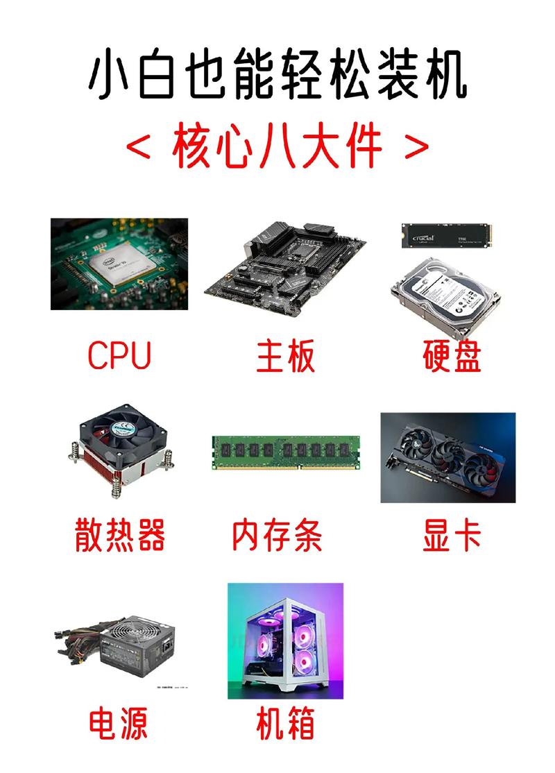 电脑组装指南，全面解析电脑组装