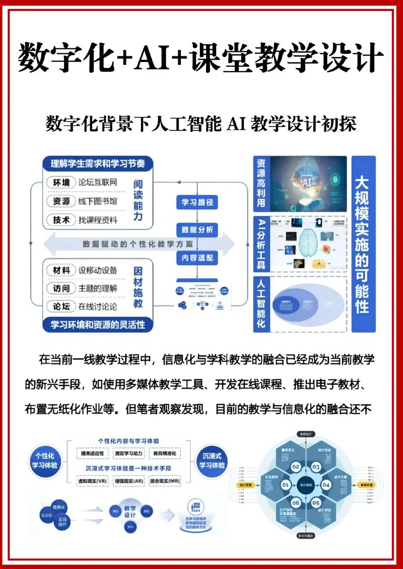AI电脑配置指南,从基础到优化,让AI系统高效运行