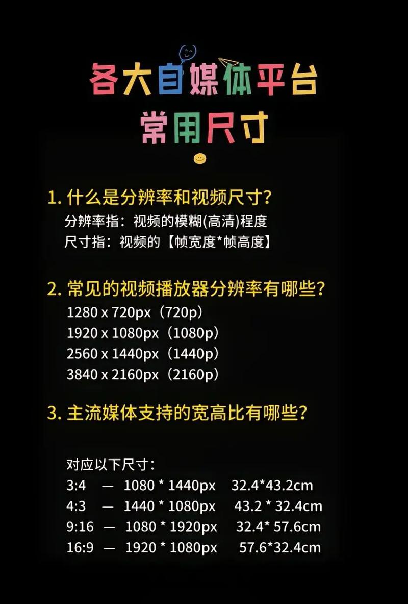 让你的电脑完美呈现8Hz分辨率的视频！指南与教学
