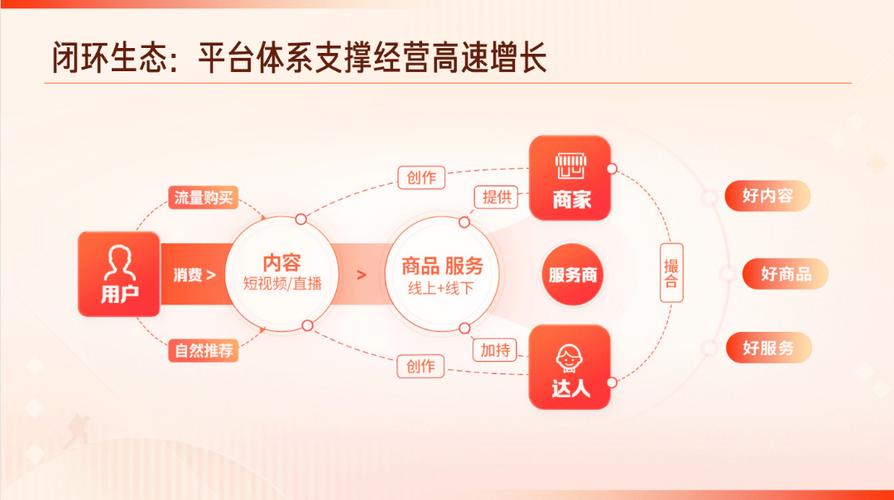 抖音刷赞平台,让购物更便捷,生活更高效