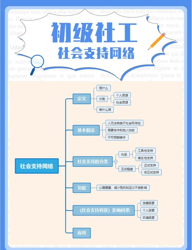 网络建设的重要性与步骤指南