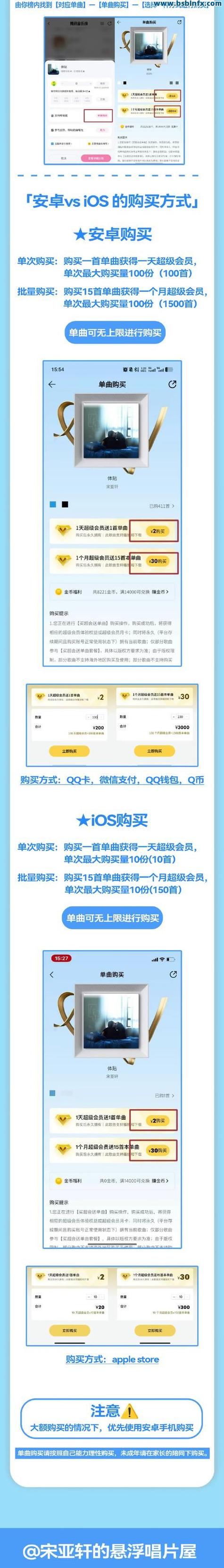 如何轻松实现会员自助下单和点赞自助点赞—你的解决方案