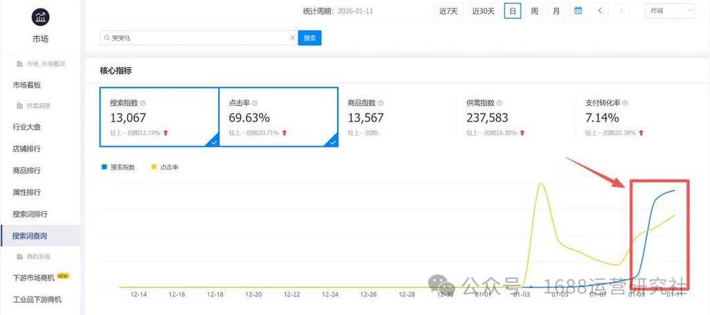刷赞平台在线抖音，轻松上架，轻松获得流量