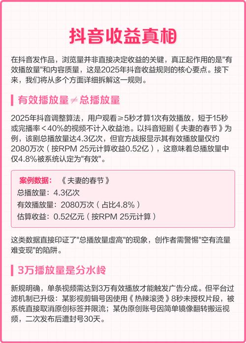 抖音高浏览量背后，真相与解决方案