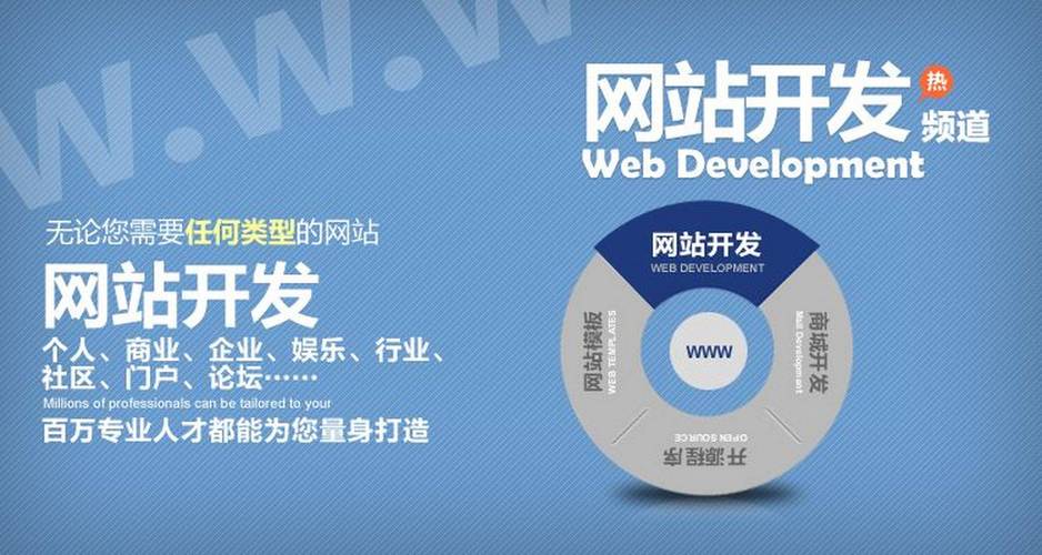开启网站发展的新篇章—网站建设的重要性