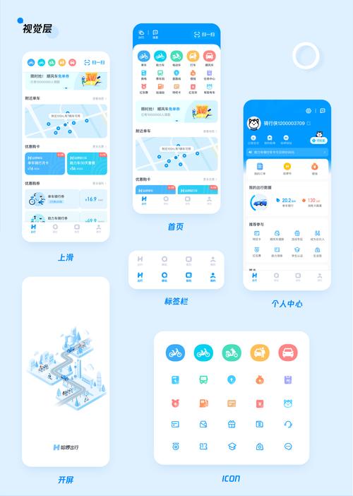 新Hello世界，移动网络网站设计指南