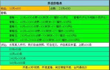 凭借抖音网站代刷网，轻松打造爆款内容！
