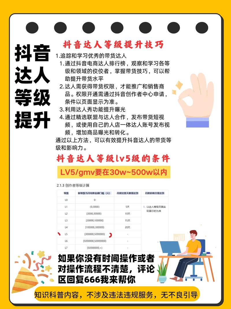 抖音号刷级，卡盟低价操作指南！