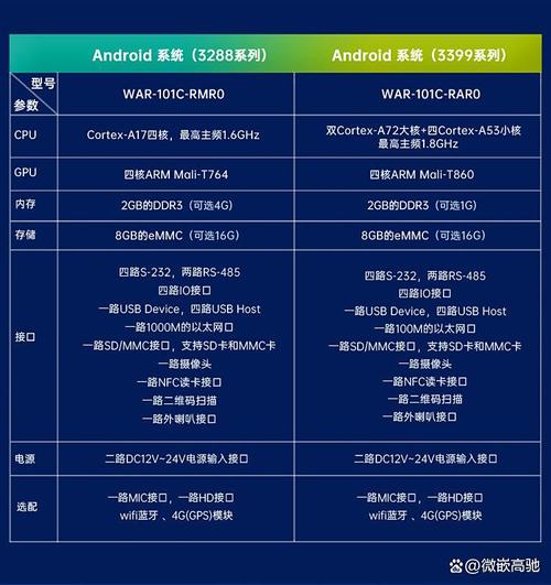 工业平板电脑,智能解决方案的选择