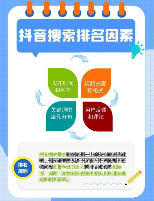 抖音播放量识别指南，从数据到优化