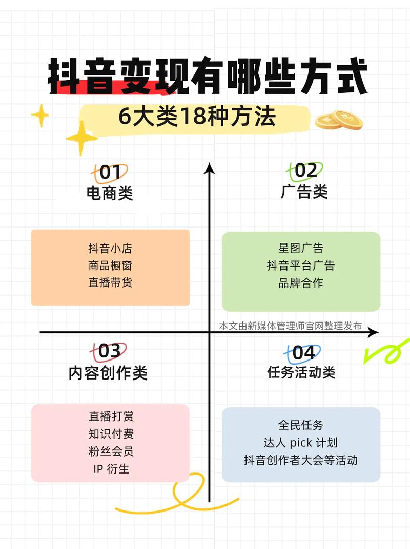 一、抖音刷乐的基本功能与目标
