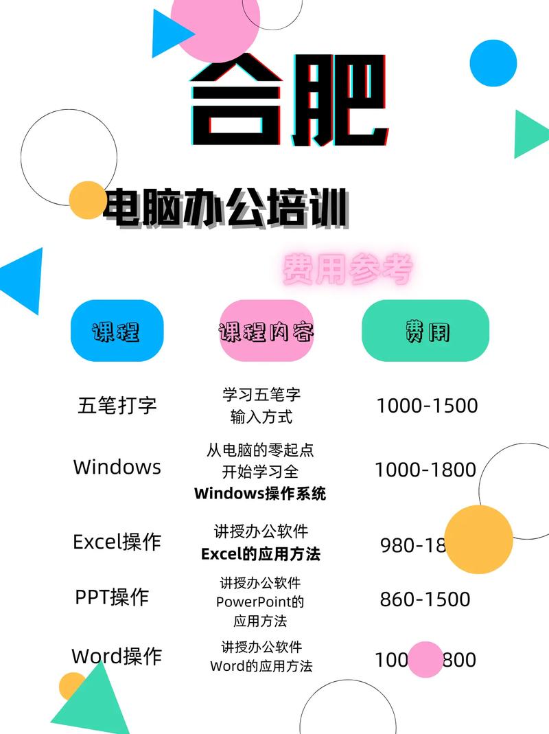 学电脑真的难?这些费用真的不低!