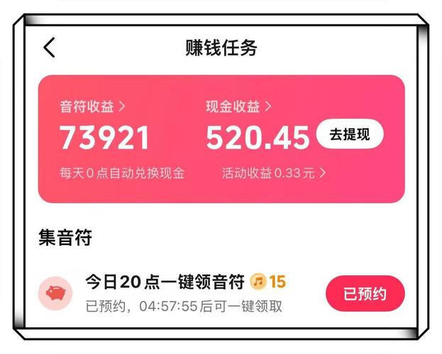 如何用抖音刷高观看量并赚取利润?6步指南