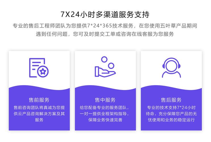 日照定制网站建设制作指南