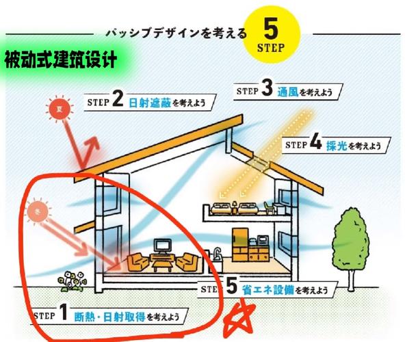 日照定制网站建设制作指南