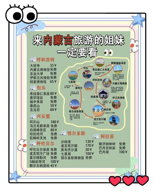 呼和浩特手机网站建设指南