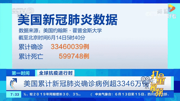 最新疫情动态，你都了解多少？
