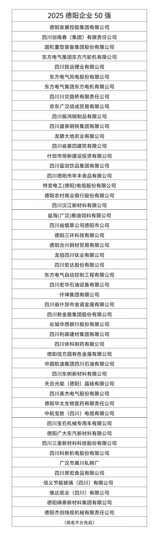 德阳企业网络建设公司，技术领先，服务贴心