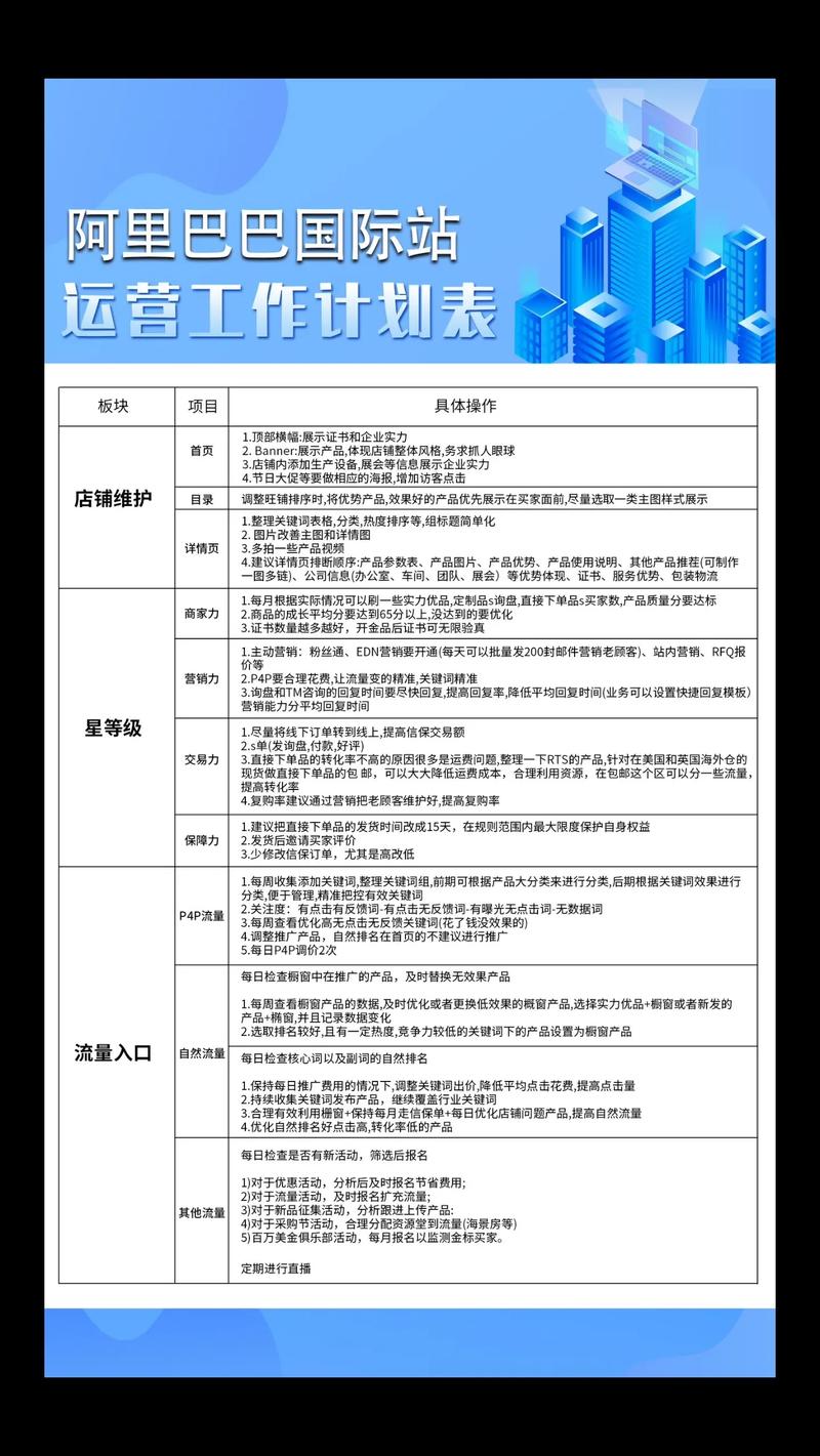 公司网站建设费用指南，从初步规划到后期维护