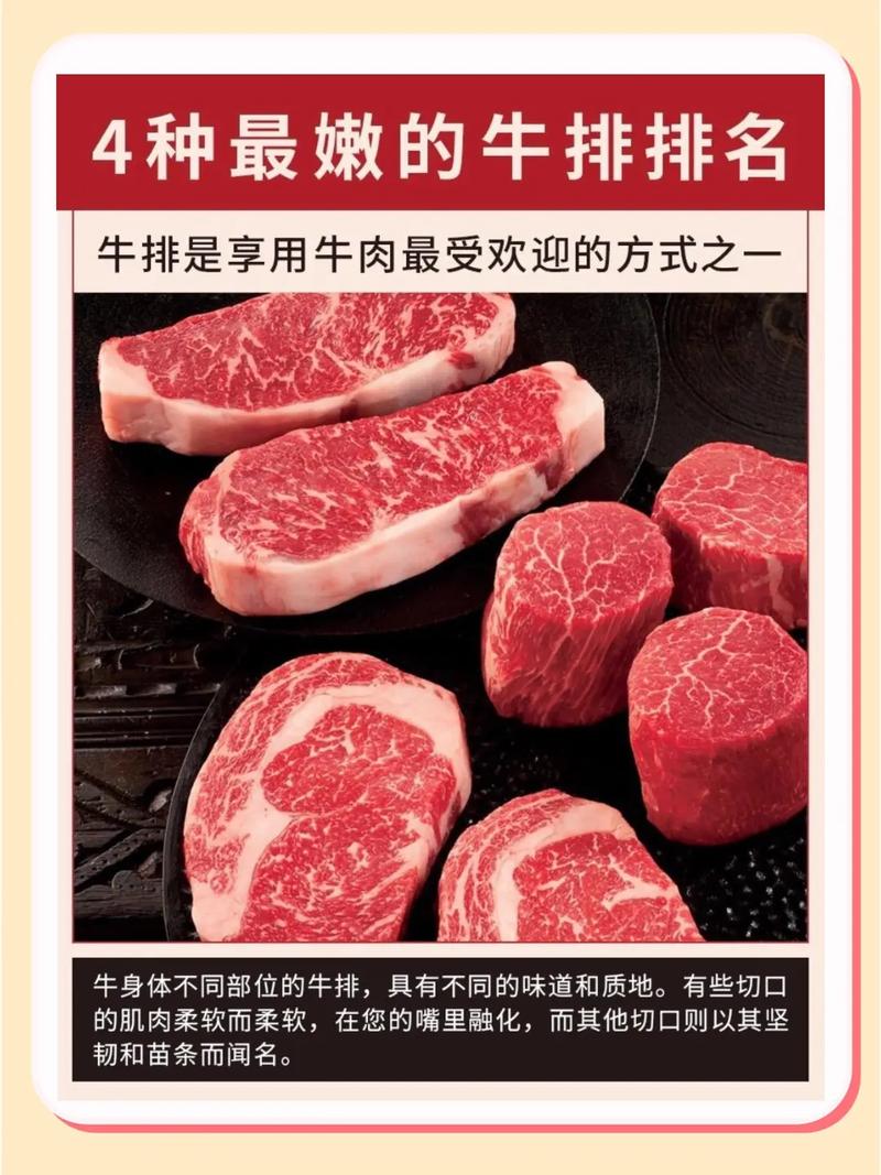 疫情中的牛排，必不可错的必选？