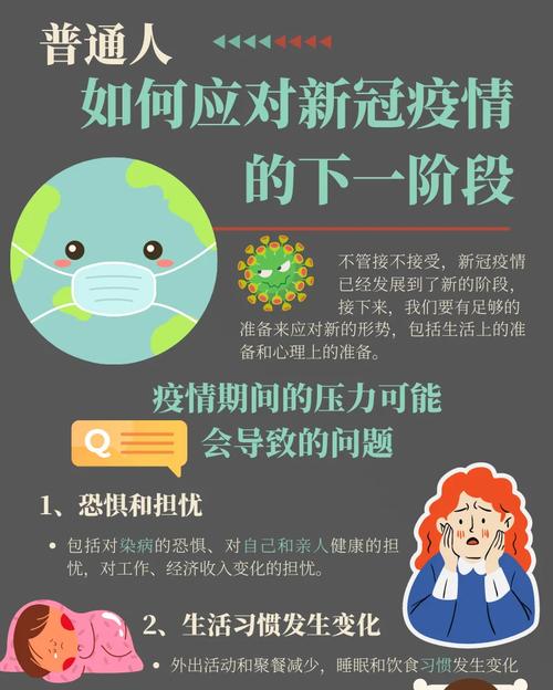 新冠病毒疫情最新消息，如何正确应对？