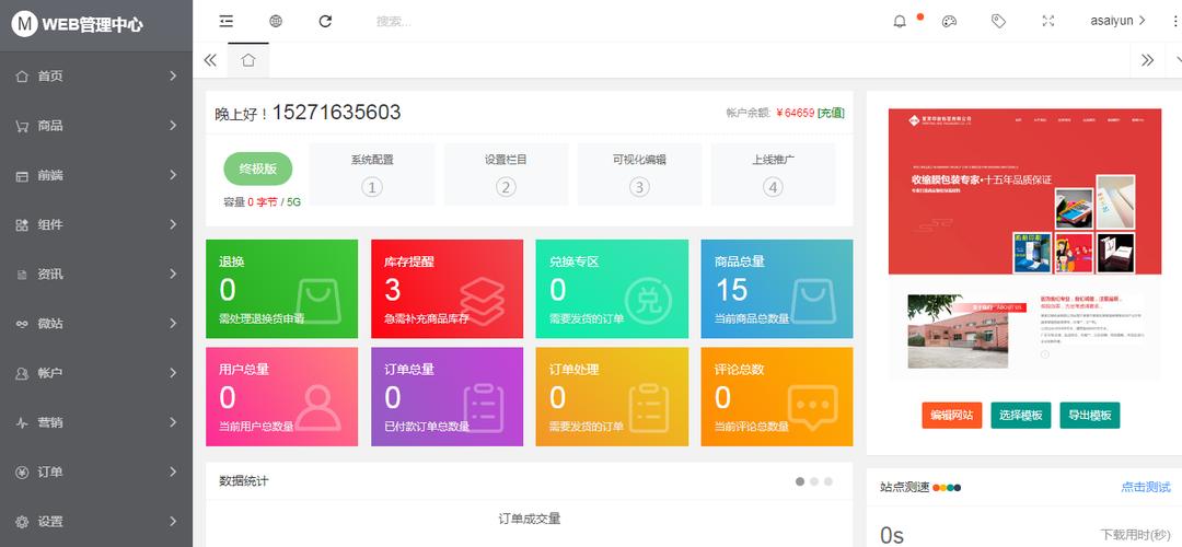 建构智能 responsive网站,提升网站表现力