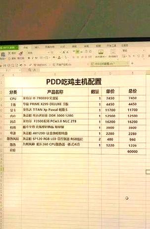 王思聪电脑配置指南