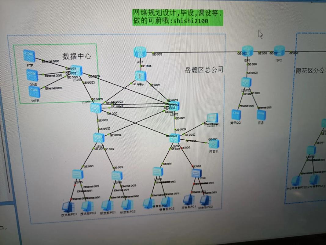 企业网络设计解决方案，从架构到优化