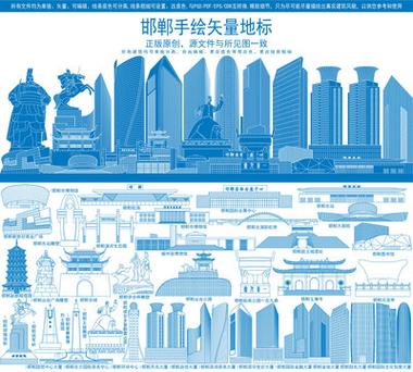 邯郸网站建设指南,让邯郸站脱颖而出