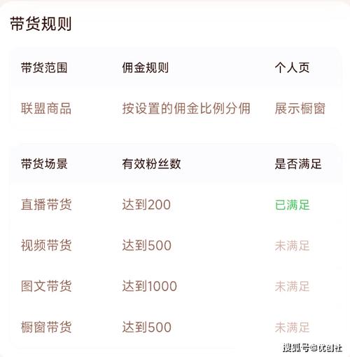 如何快速获得粉丝，抖音自助评论与dy刷粉的完美结合