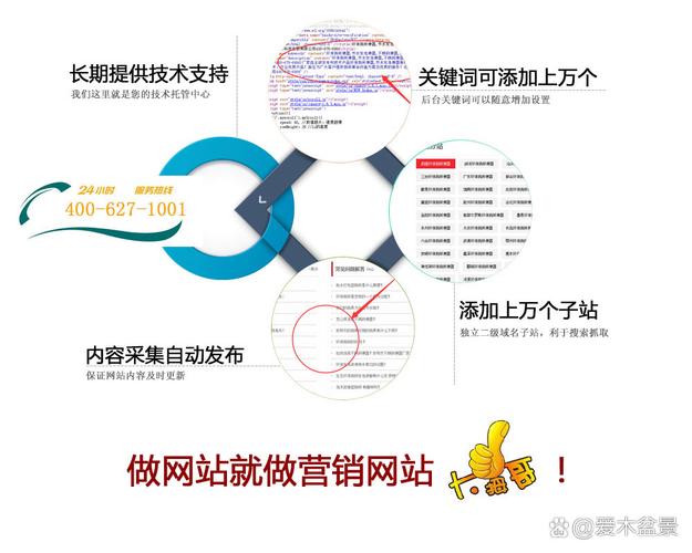 为什么选择昆明网络科技公司？