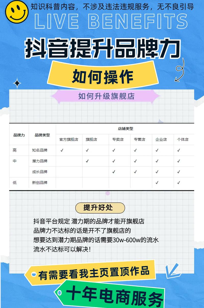 如何在抖音快速刷出高点击量？策略与技巧