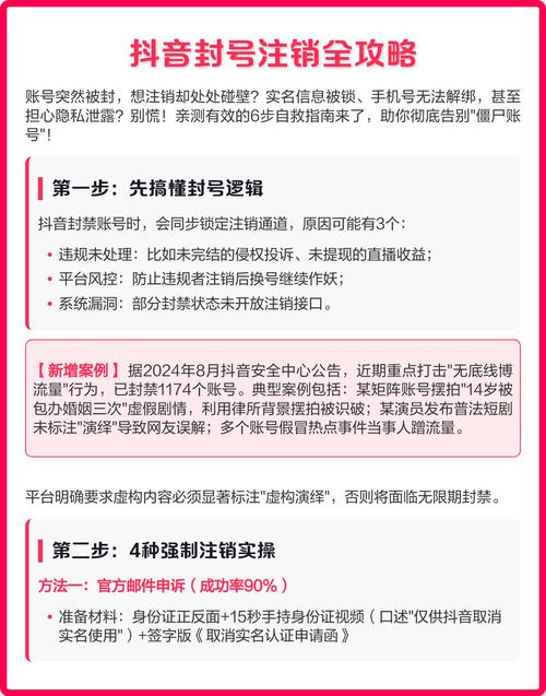 如何避免抖音被封号？从刷评论到刷内容的策略指南