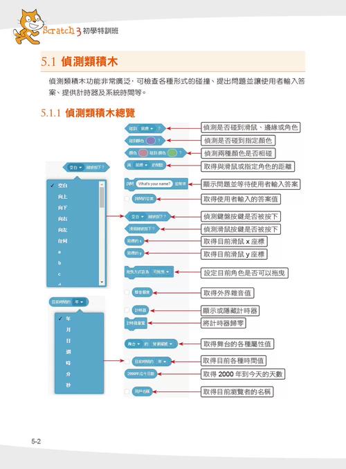 自媒体作者必看，网站优化的 Three Stages 详解