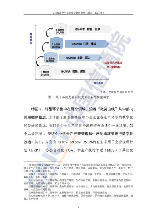 从互联网+到互联网+企业战略的实践,集团门户网站建设不足的深层原因与对策