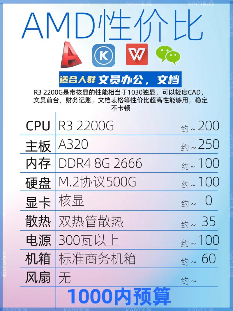 让电脑设计更高效，掌握配置的精髓