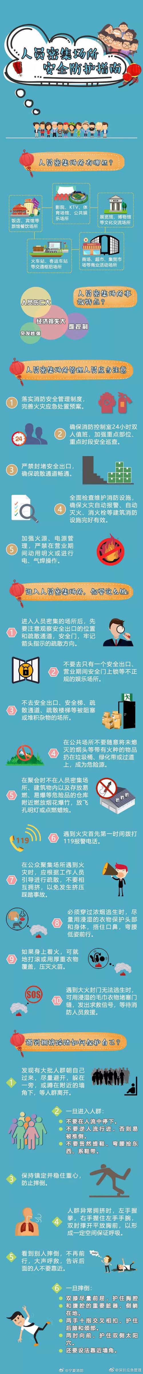 贵阳疫情最新动态，防控措施、人员管理、公众沟通重点！