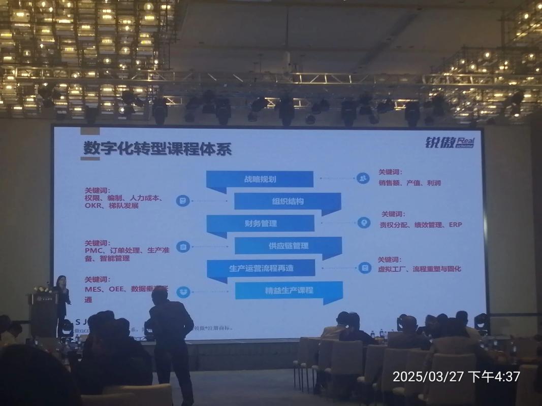 探寻公众网络科技有限公司，助力你的数字化转型之路