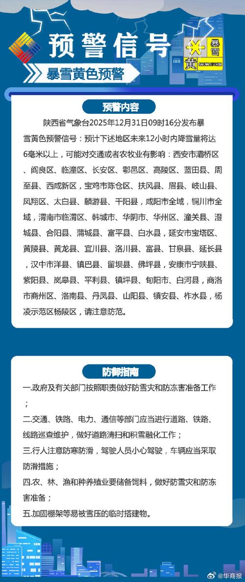 榆林疫情最新动态,新楼巷的防控重点