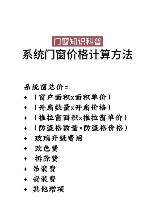 佛山门窗网络推广员，如何轻松实现销售额增长？