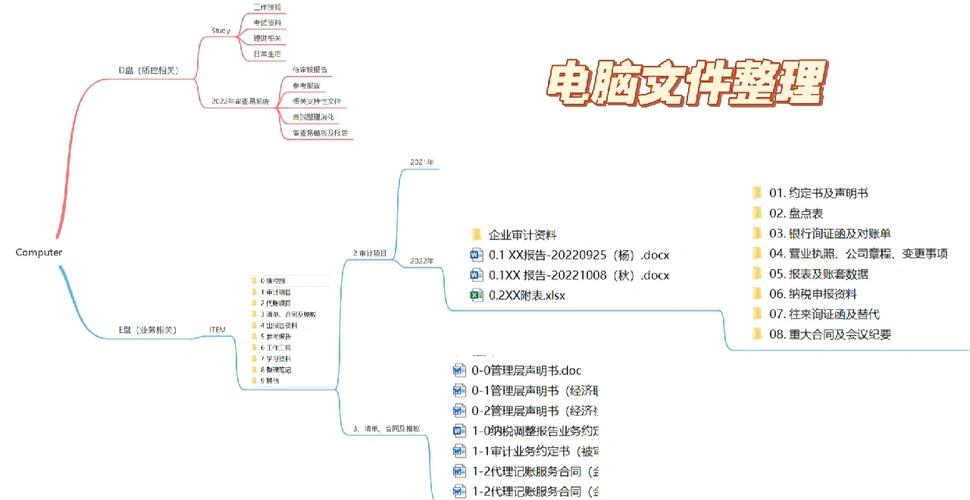 让电脑更高效,74配置的全解析