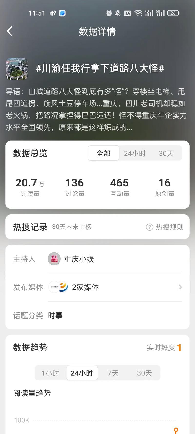 如何在微博和抖音上获得曝光，建立你的独特价值