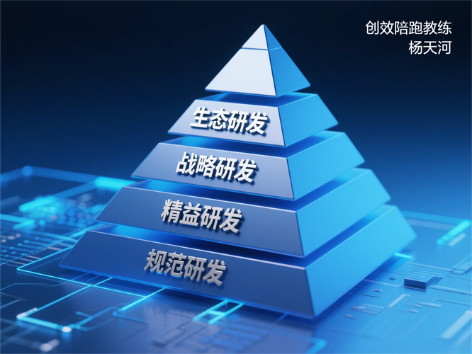 深圳专业软件开发,构建高效发展的新引擎