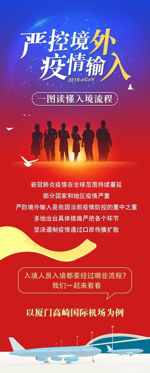 厦门高崎村疫情最新消息