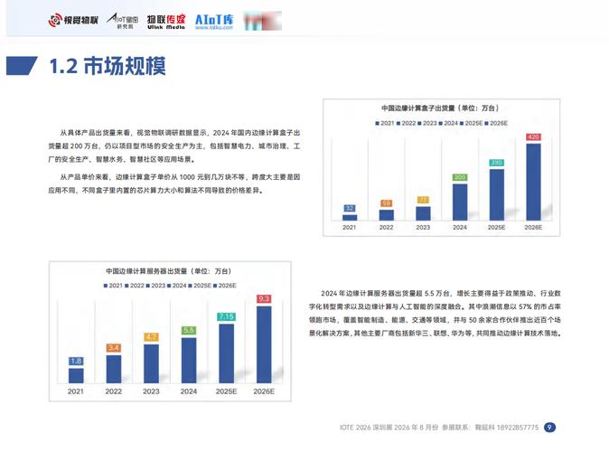 网络市场调研的构成