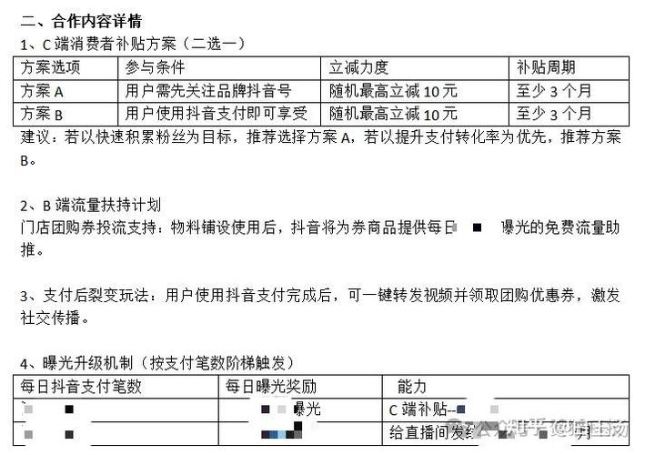 如何在抖音赞快速完成支付,提升曝光率?
