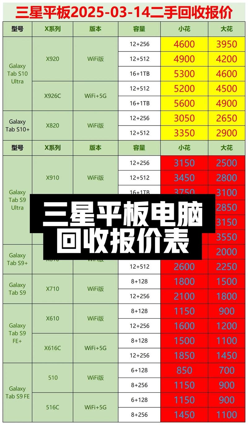 工业平板电脑价格解析，你确定要买吗？