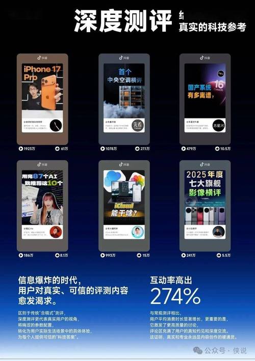 抖音涨粉24小时自助—抖音播放量背后的算法与内容生态